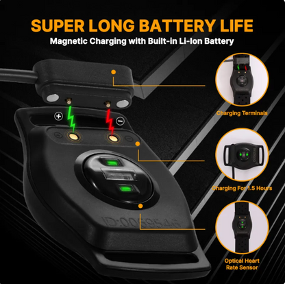 Cardio Fit Outdoor Heart Monitor